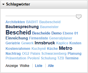 suche mit schlagwörter
