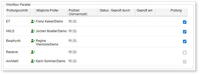 workflows-pruefschritten01