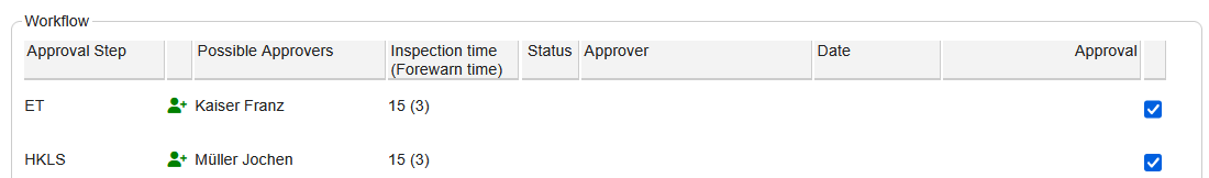 workflows-pruefschritten01