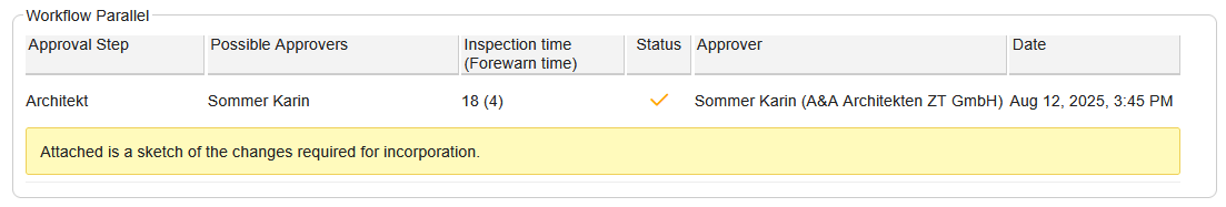 workflowsBedingterFreigabe01